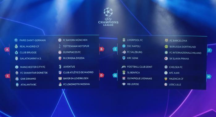 champions league 2019 tabel