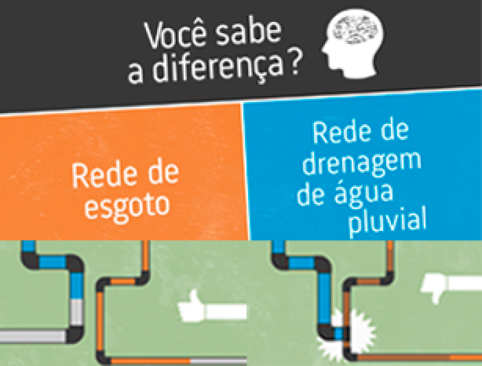 BRK alerta para os perigos da água de chuva lançada nas redes de esgoto