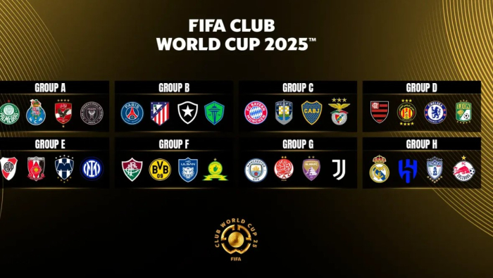 FIFA sorteia os grupos do Mundial de Clubes 2025