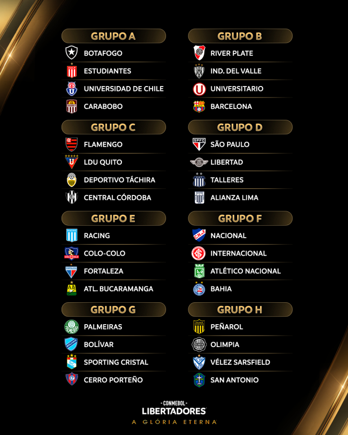 Clubes brasileiros conhecem adversários na Libertadores e na Sul-Americana