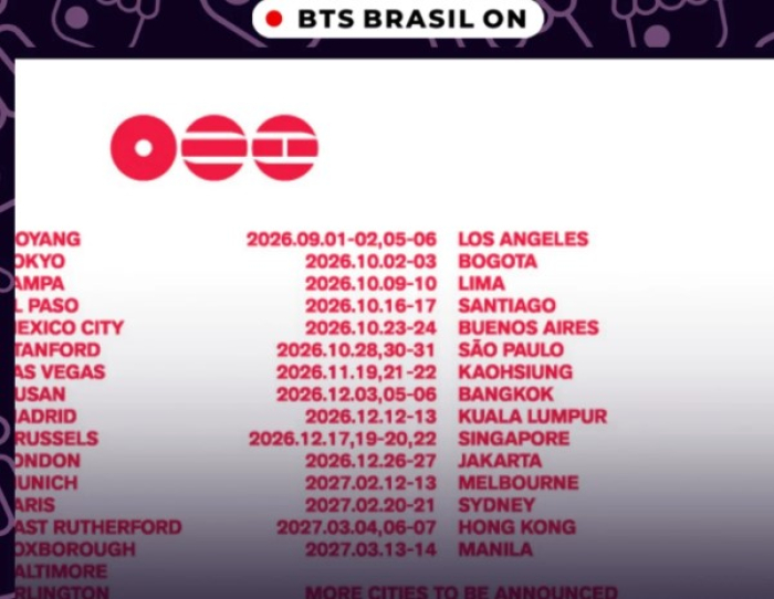 Fenômeno sul-coreano, BTS anuncia retorno em turnê mundial e três shows no Brasil