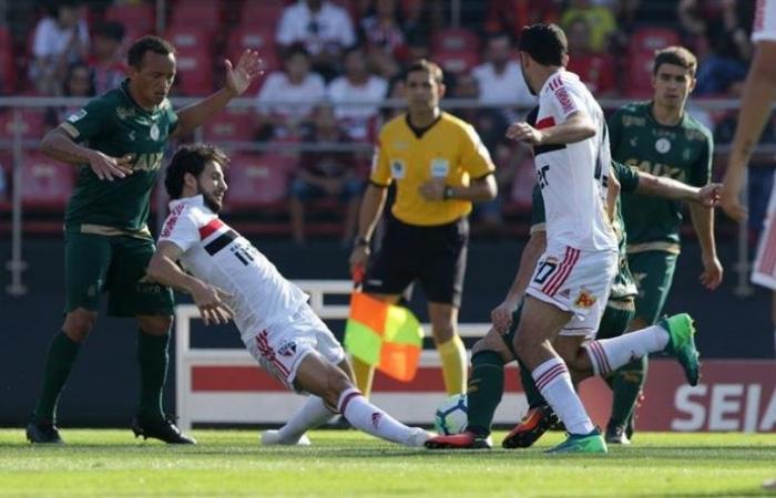 São Paulo apenas empata com América-MG em casa, mas segue na liderança