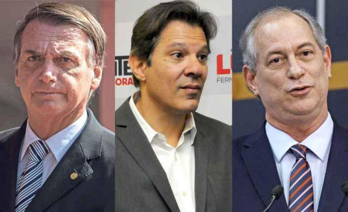 Ibope: Bolsonaro, 28%; Haddad, 22%; Ciro, 11%