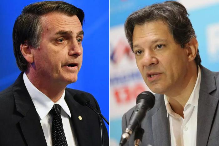 Vantagem de Bolsonaro sobre Haddad cai faltando dois dias para segundo turno, diz Datafolha