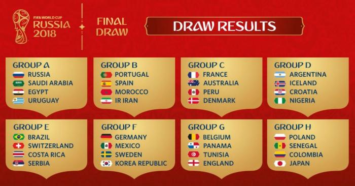 Brasil enfrenta Suíça, Costa Rica e Sérvia na primeira fase da Copa do Mundo Rússia 2018