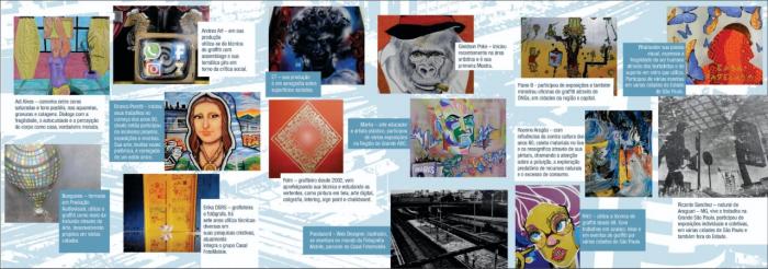 Mauá recebe 2ª Mostra de Arte Urbana