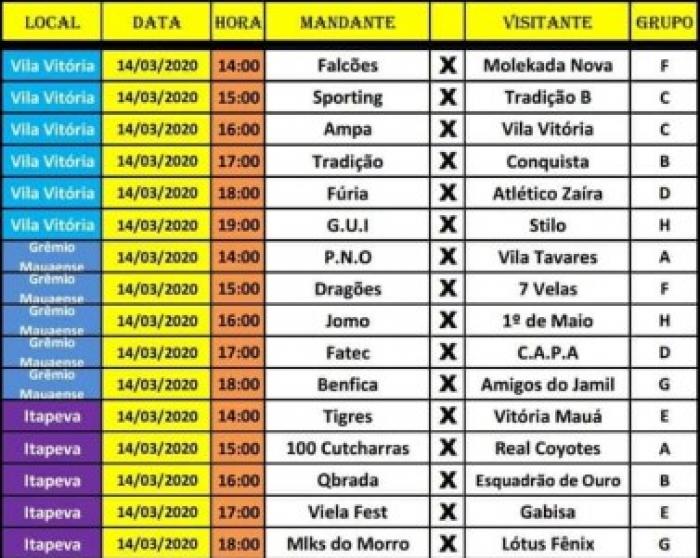 Taça Prefeito 2020 começa neste fim de semana em Mauá
