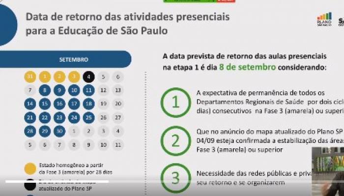 Governo de São Paulo anuncia retorno das aulas presenciais em setembro