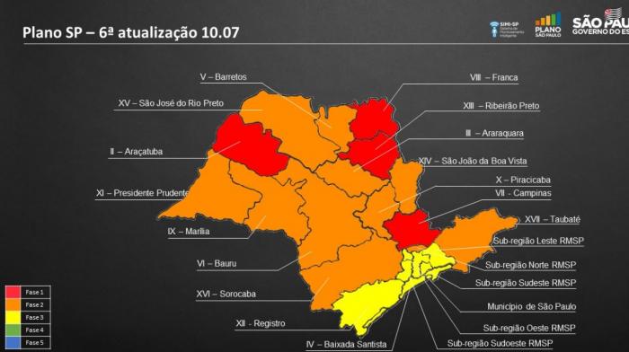 Nove regiões do Estado avançam no Plano São Paulo; Mauá e região se mantém na fase amarela