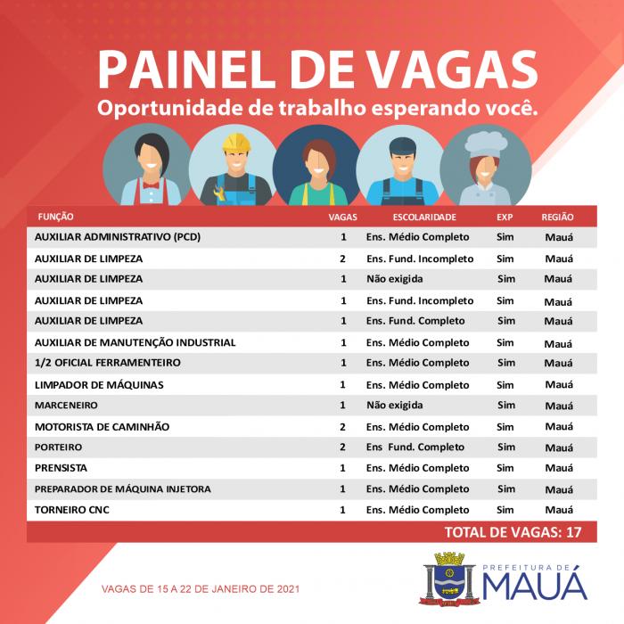 CPTR de Mauá anuncia surgimento de vagas de emprego cadastradas