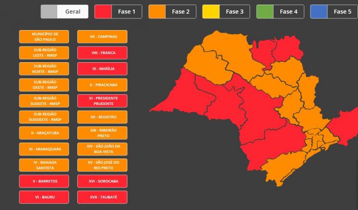 Após piora nos indicadores da pandemia, governo de SP coloca Estado na fase vermelha durante os finais de semana e nos dias úteis a partir das 20h