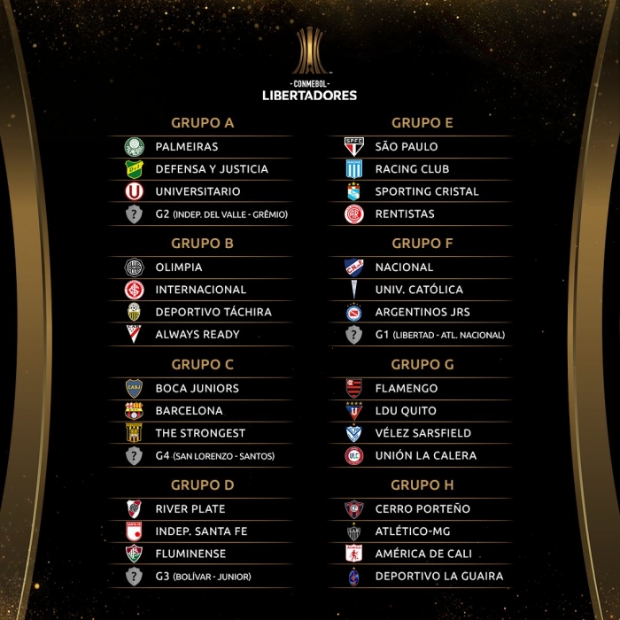 Clubes brasileiros conhecem adversários na fase de grupos da Libertadores; grupos da Sul-Americana também são sorteados