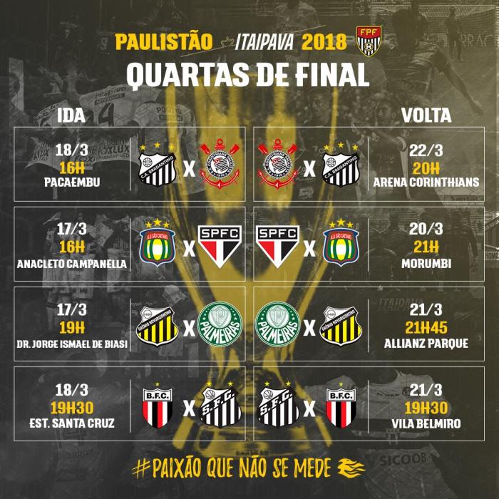 Federação Paulista de Futebol faz mudanças na tabela das quartas de final do Paulistão