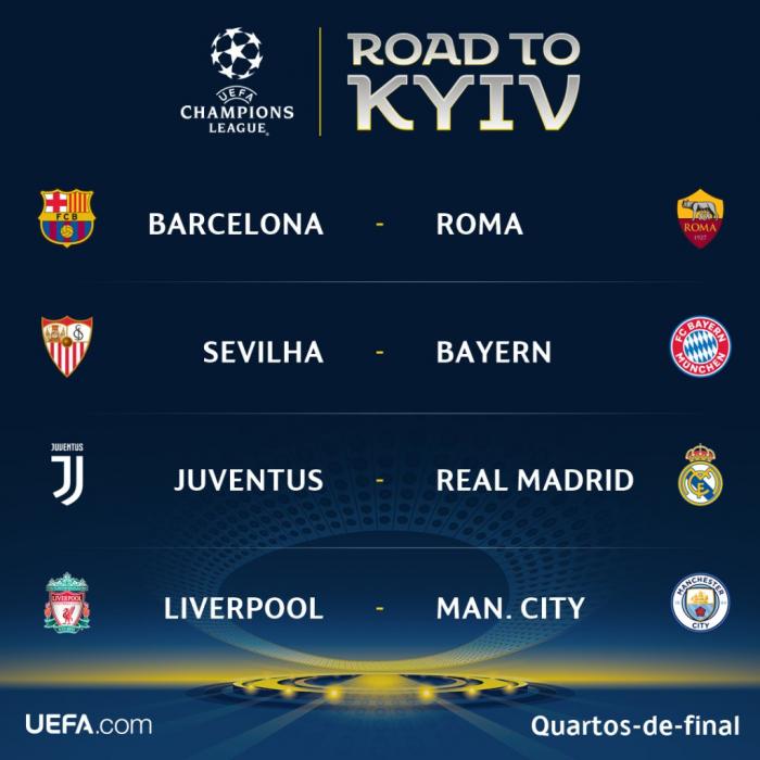 Sorteio da Liga dos Campeões: Atuais finalistas, Real Madrid e Juventus se enfrentam nas quartas de final