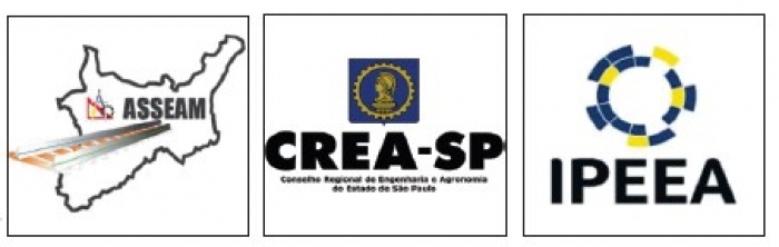 Reunião do CDER