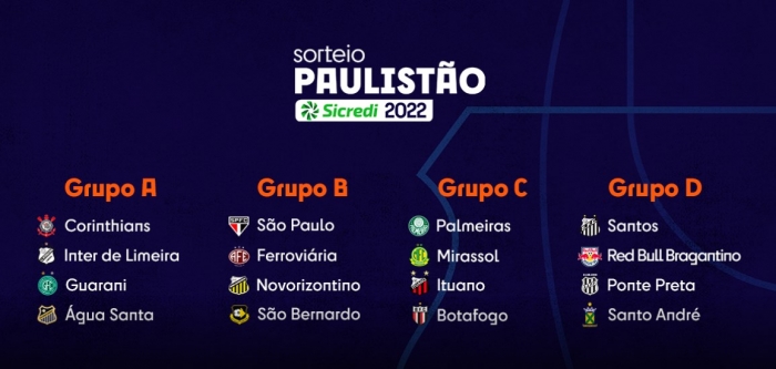 FPF sorteia grupos do Campeonato Paulista 2022