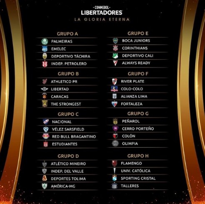Conmebol sorteia grupos da Libertadores 2022