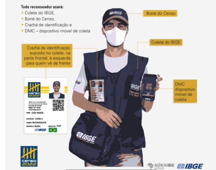 IBGE inicia os trabalhos de coleta de dados para o Censo 2022