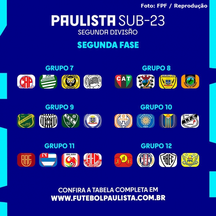 De forma heróica, Grêmio Mauaense vence e avança na Segundona; Mauá FC também garante classificação